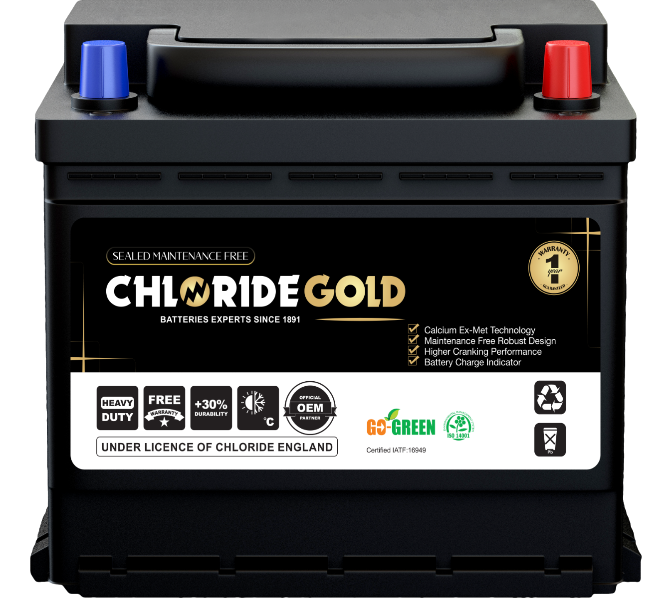 Chloride Gold